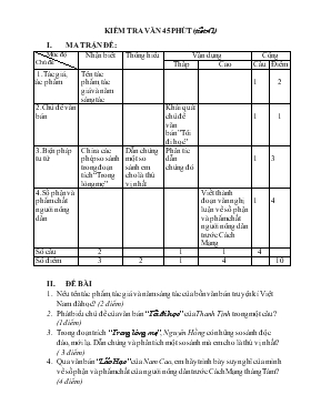 Ngữ văn 8 - Kiểm tra văn 45 phút (tiết 41)